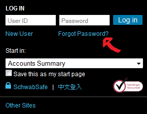 schwab password recovery